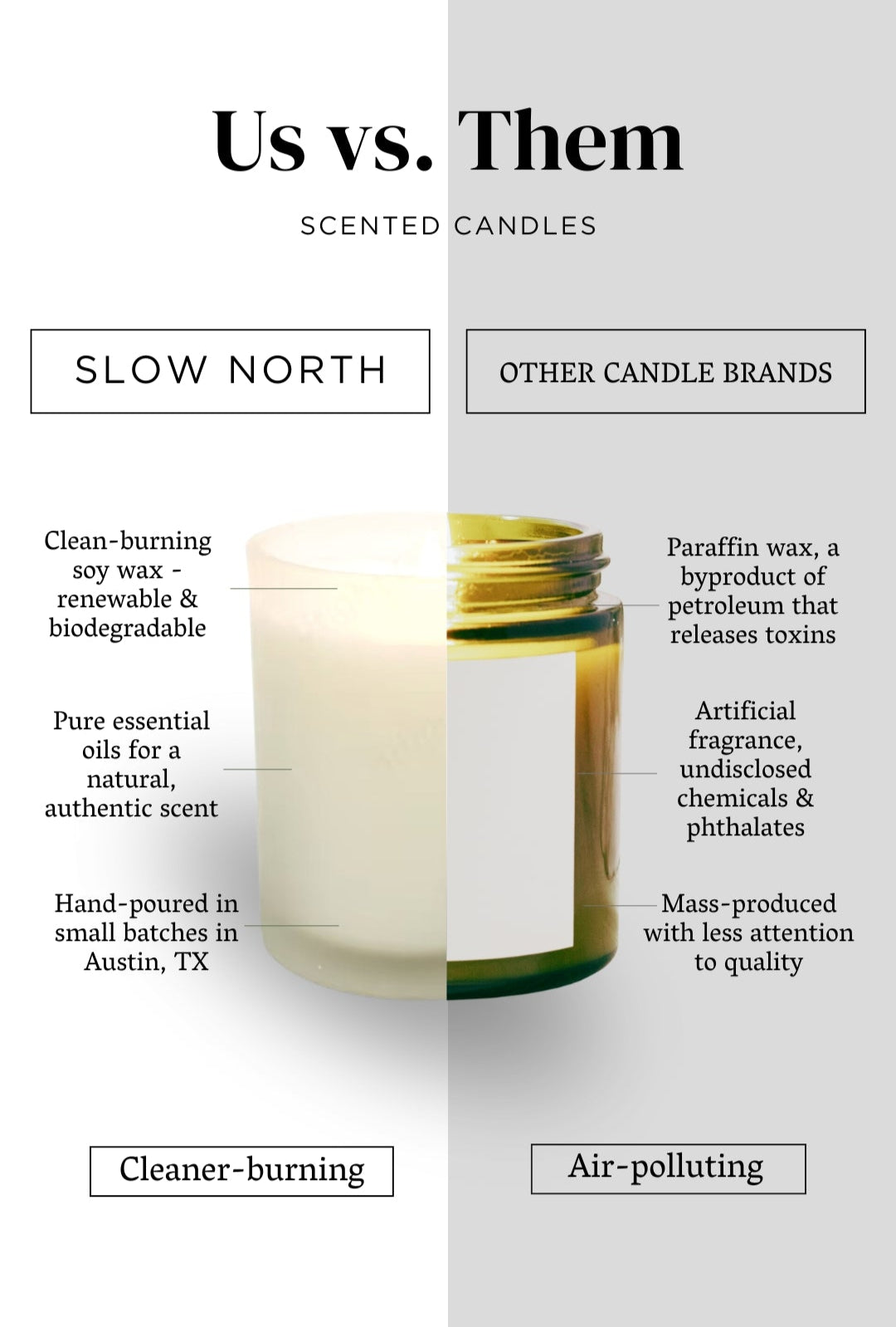Benefits of Non-Toxic Candles by Slow North